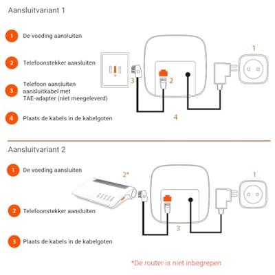 Gigaset AS690R Telefoons 2 Stuks Zwart