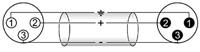Adam Hall MMF 3000 Budget XLR microfoonkabel 30 m - thumbnail