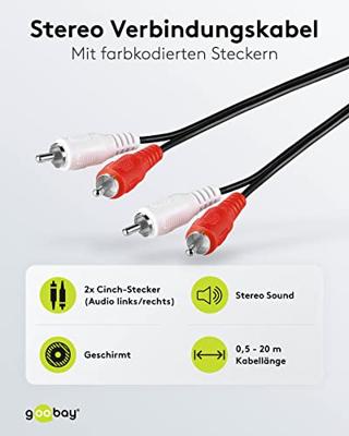 goobay 2x Tulp kabel