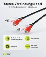 goobay 2x Tulp kabel - thumbnail