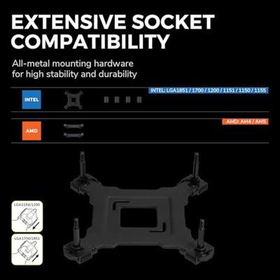 TRYX Panorama 360 ARGB Wit