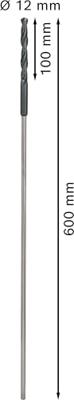 Bosch Accessoires Bekistings- en installatieboren 12 x 600 mm, d 8 mm 1st - 2608596344