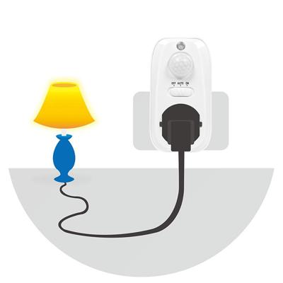 LogiLink PA0248 PIR-bewegingsmelder 100 ° Wit IP20 LogiLink PA0248 PIR-bewegingsmelder 100 ° Wit IP20