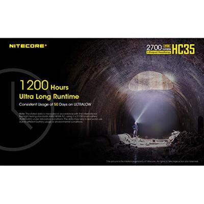 NiteCore HC35 Hoofdlamp LED werkt op een accu 2700 lm