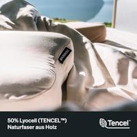 Pillow Case Premium Comfort - thumbnail