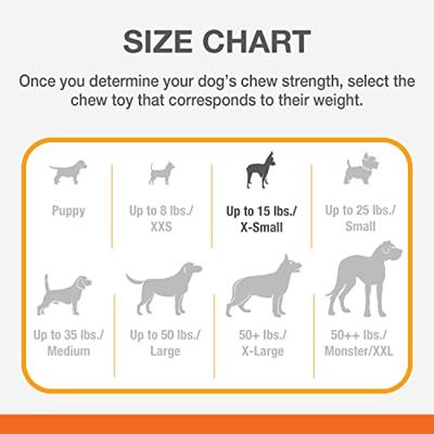 Nylabone Double Bone Power Kauwspeelgoed voor honden, hondenspeelgoed voor agressieve kauwers, speksmaak, X-Small - tot 6,8 kg, 1 Count