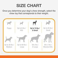 Nylabone Double Bone Power Kauwspeelgoed voor honden, hondenspeelgoed voor agressieve kauwers, speksmaak, X-Small - tot 6,8 kg, 1 Count - thumbnail