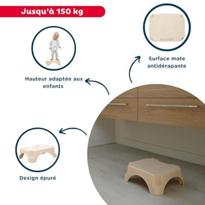 THERMOBABY STAP BABYWEEGSCHAAL THERMOBABY STAP BABYWEEGSCHAAL