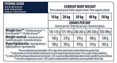 ADVANCE VETERINARY DIET DOG WEIGHT BALANCE MEDIUM / MAXI - thumbnail