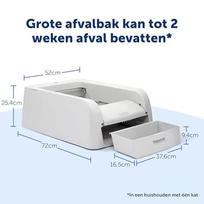 Kattenbak PetSafe Wit Plastic