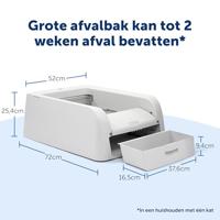 Kattenbak PetSafe Wit Plastic - thumbnail