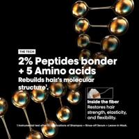 L'Oréal Professionnel Absolut Repair Molecular Leave-In Mask 50ml - thumbnail