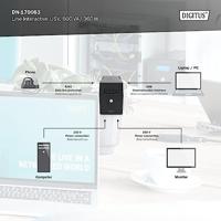 Digitus DN-170063 UPS-systeem 600 VA - thumbnail