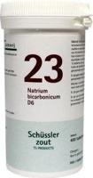 Pfluger Celzout 23 Natrium Bicarbonicum D6 Tabletten - thumbnail