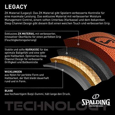 Spalding Basketballen NBA-team ny knicks Sc.7 (83-509z)