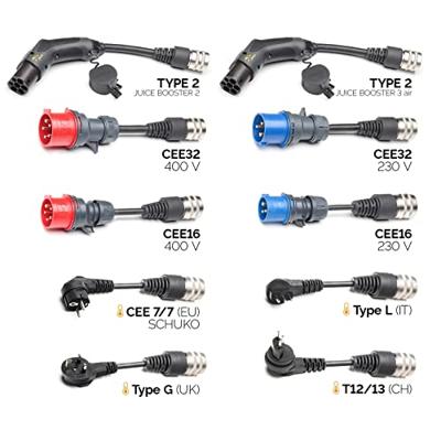 Juice Booster Typ 2 eMobility laadkabel Type 2 16 A 11 kW