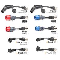 Juice Booster Typ 2 eMobility laadkabel Type 2 16 A 11 kW - thumbnail