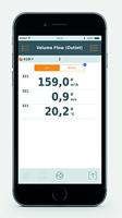 testo 410i Smart Probes Windmeter 0.4 tot 30 m/s - thumbnail