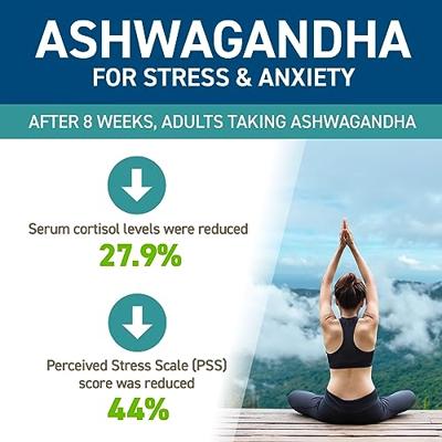 Applied Nutrition Ashwagandha KSM66 (60 caps) - thumbnail