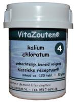 Vitazouten Nr. 4 Kalium Chloratum Muriaticum 120st - thumbnail