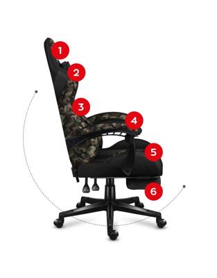 HUZARO FORCE 4.7 CAMO MESH GAMING STOEL - thumbnail