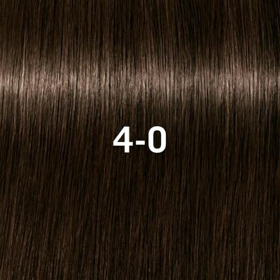 Schwarzkopf Professional Igora Vibrance tone on tone coloration 60ml