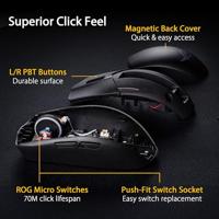 ASUS ROG Strix Impact III Draadloze muis - thumbnail