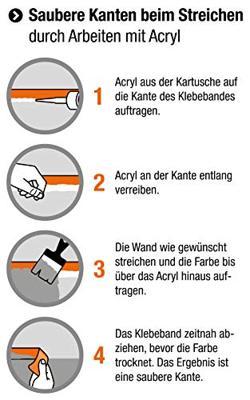 Meister Afplaktape 3St 24Mmx25M - WU4241130