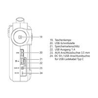 Silva Schneider SOS 223 BT Noodradio VHF (FM), Middengolf, Korte golf Noodradio, AUX, Korte golf, FM, Middengolf, USB Handslinger, Leeslamp, Oplaadbaar - thumbnail