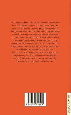 Het zuchten van bomen Het zuchten van bomen