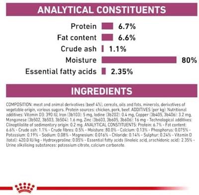 Royal Canin Veterinary Renal met rund natvoer kat (in saus) 4 dozen (48 x 85 g) Royal Canin Veterinary Renal met rund natvoer kat (in saus) 4 dozen (48 x 85 g)
