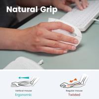 Perixx PERIMICE-813 W Ergonomische muis Radiografisch, Bluetooth Wit - thumbnail
