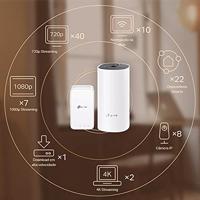 TP-Link Deco WiFi Mesh AC 1200 Mbps Deco M3 (2 pack) wifi-systeem voor het hele huis - 260 m² wifi-dekking, 2 gigabit-poorten, kinderbeveiliging, compatibel met alle zwart/witte vezelboxen - thumbnail