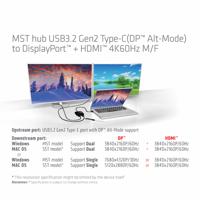 CLUB3D CSV-1552 video kabel adapter USB Type-C HDMI + DisplayPort - thumbnail