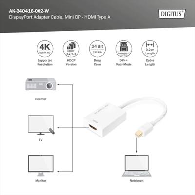 Digitus AK-340416-002-W Mini-displayport / HDMI Adapter [1x Mini-DisplayPort stekker - 1x HDMI-bus] Wit 4K UHD, Afgeschermd (dubbel) 20.00 cm