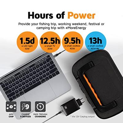 Xtorm Xtreme Powerstation 500W