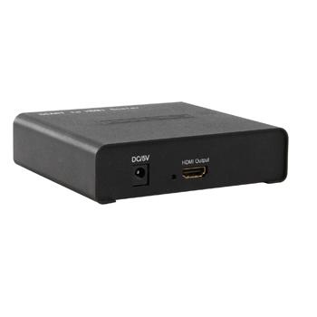 Scart naar HDMI converter