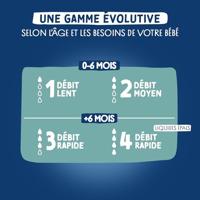 Babyfles tegen koliek - DODIE - 150 ml - Biomimicry speen met meerdere perforaties - 0+ maanden - Flow 1 - Roze - thumbnail