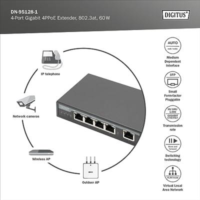 Digitus DN-95128-1 PoE-extender 1 GBit/s IEEE 802.3af (12.95 W), IEEE 802.3at (25.5 W), IEEE 802.3bt, IEEE 802.3af (15.4 W), IEEE 802.3at (30 W) Digitus DN-95128-1 PoE-extender 1 GBit/s IEEE 802.3af (12.95 W), IEEE 802.3at (25.5 W), IEEE 802.3bt, IEEE 802.3af (15.4 W), IEEE 802.3at (30 W)