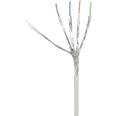 Renkforce RF-4149858 RJ45 Netwerkkabel, patchkabel CAT 6a (losse kabel CAT 7) S/FTP 0.25 m Grijs Snagless, Vlambestendig 1 stuk(s)