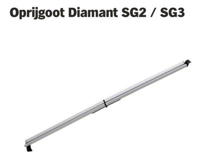 Pro User oprijgoot sg2