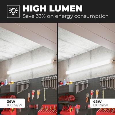 S-Series - LED TL armatuur 150cm - IP65 Waterdicht - 32 Watt 5120 Lumen (160lm/W) - 6500K Daglicht wit - Koppelbaar - IK07 - Tri-Proof plafondverlichting - thumbnail