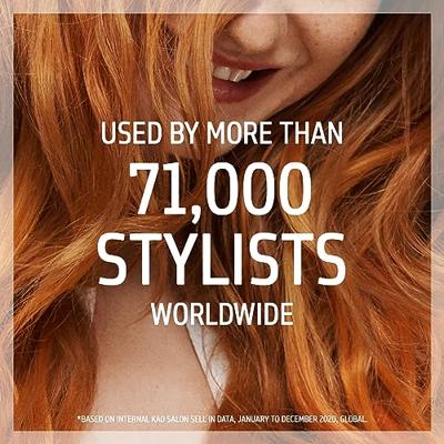 Goldwell Dualsenses Rich Repair Shampoo 1000ml