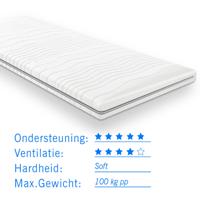 Traagschuim NASA topdekmatras/topper 80x220 dikte 7 cm - thumbnail
