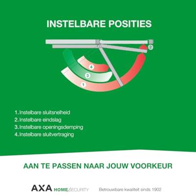 AXA AXA 7504 deurdranger met schaararm sluitkracht 2-4 - aluminiumgrijs