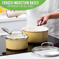 Artisan Yellow Set 4-delig - thumbnail