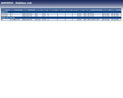 Stabilisatorstang ADH28544