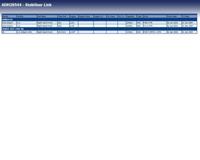 Stabilisatorstang ADH28544 - thumbnail