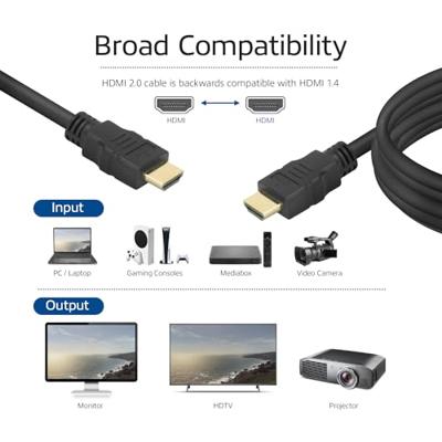 ACT 4K HDMI kabel 1,5 meter