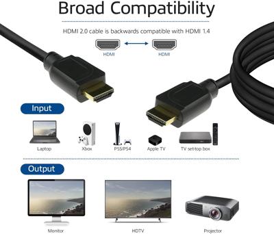 ACT AK3947 4K HDMI High Speed Ethernet Premium Certified Kabel - HDMI-A Male/HDMI-A Male - 6.1 meter